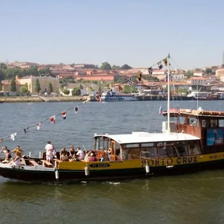 Sendme2portugal: Santa Catarina *